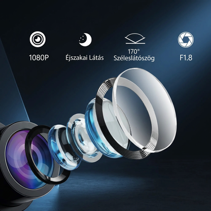 Guardian Pro
